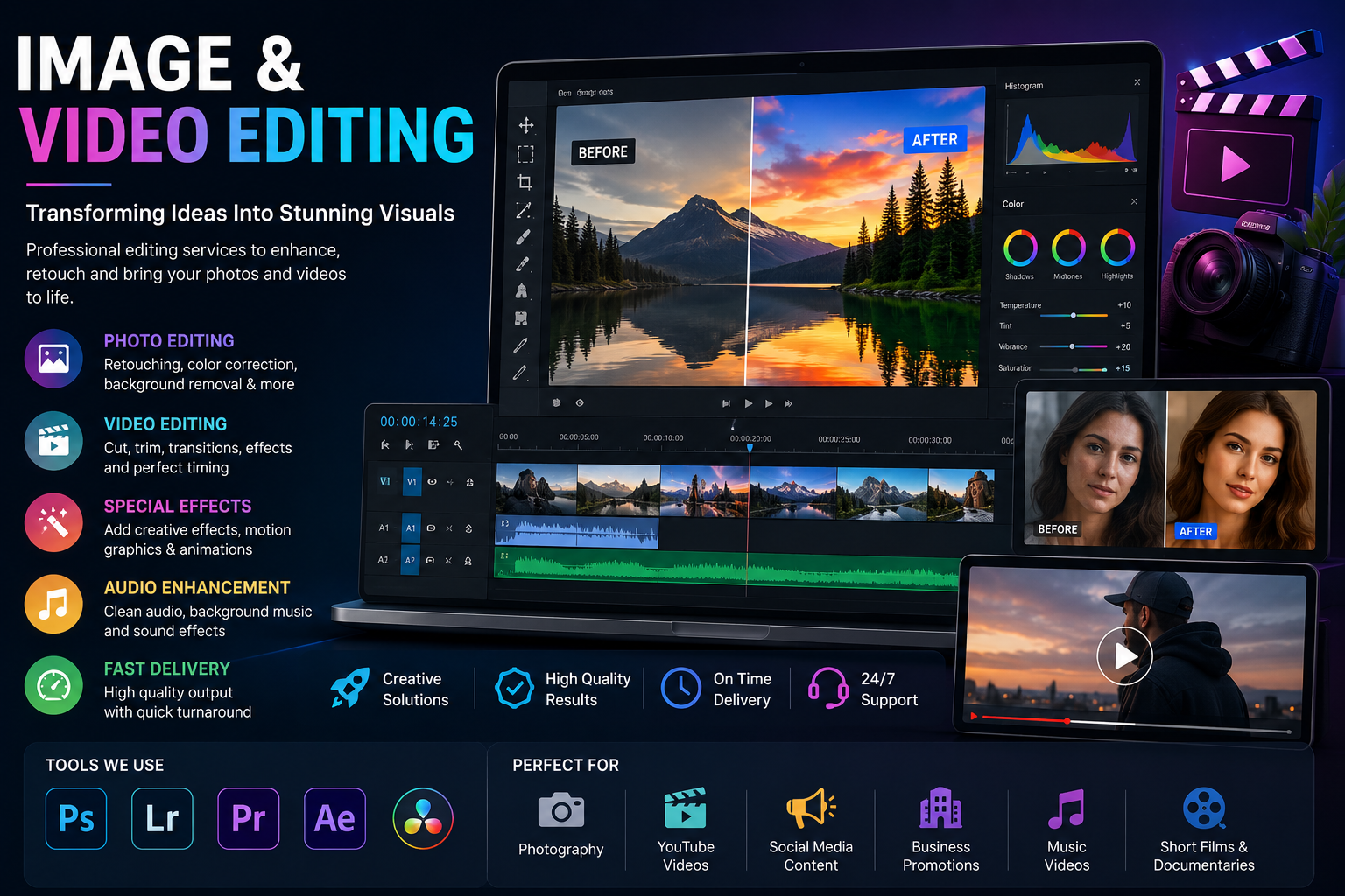 Mebeton Tech - Image & Video Editing
